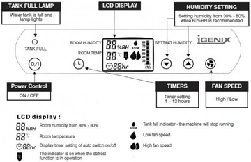 Igenix 20L IG9800 Manual