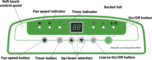 Meaco 20L Low Energy Control Panel